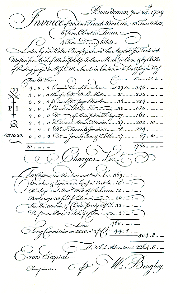 Zakelijke correspondentie Invoice