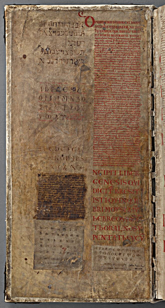Alfabetten. uit Codex Gigas